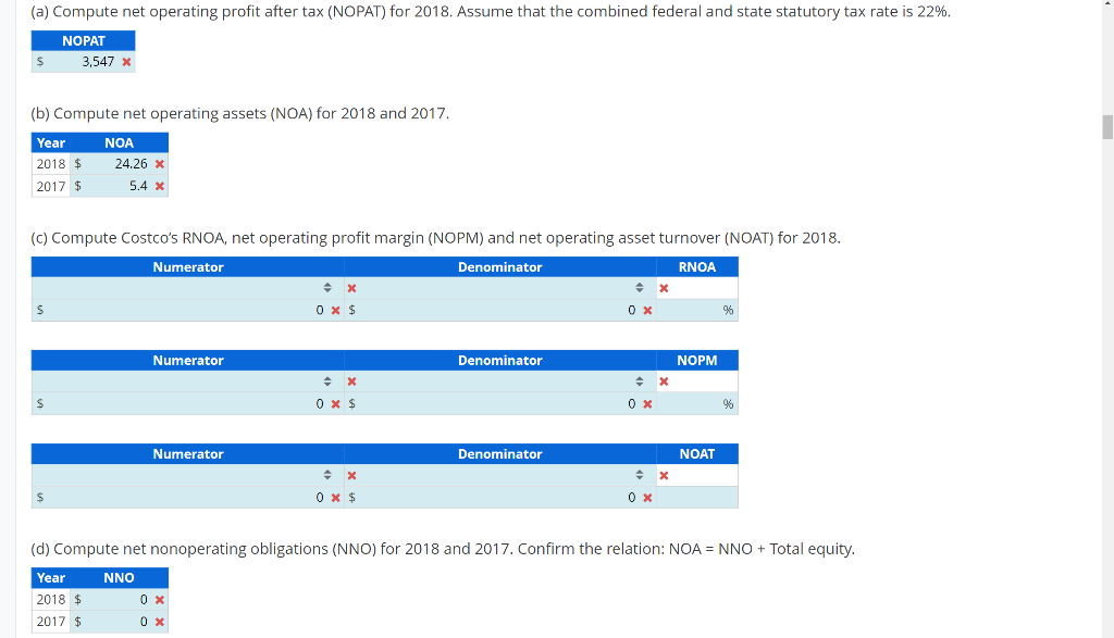 Solved Analysis and Interpretation of Profitability Balance