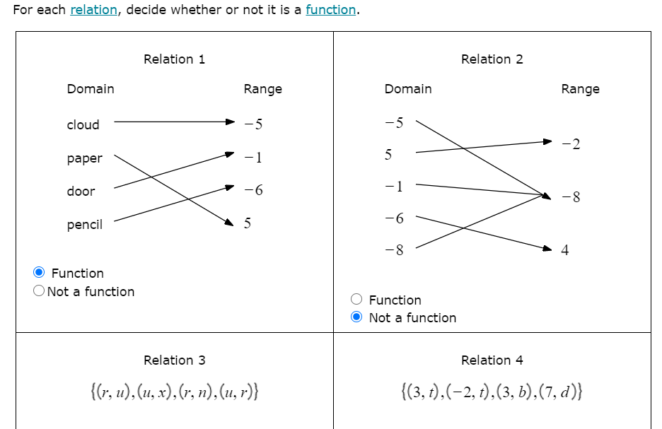 Solved For each relation, decide whether or not it is a