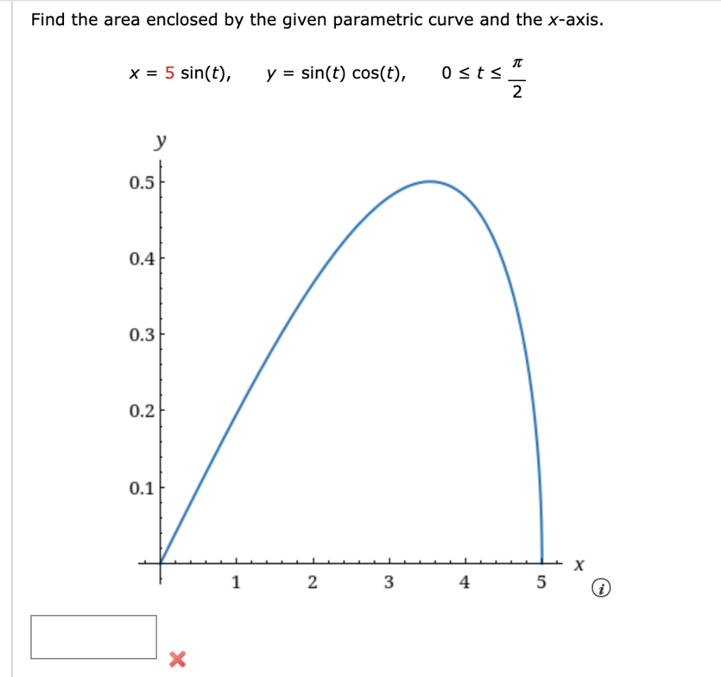 Solved Find The Area Enclosed By The Given Parametric Curve Chegg Com