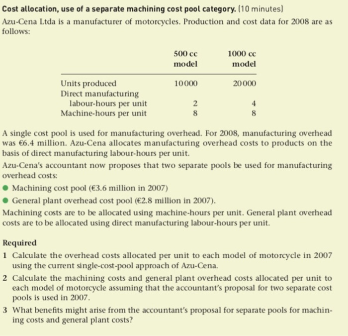 Solved Cost allocation, use of a separate machining cost | Chegg.com