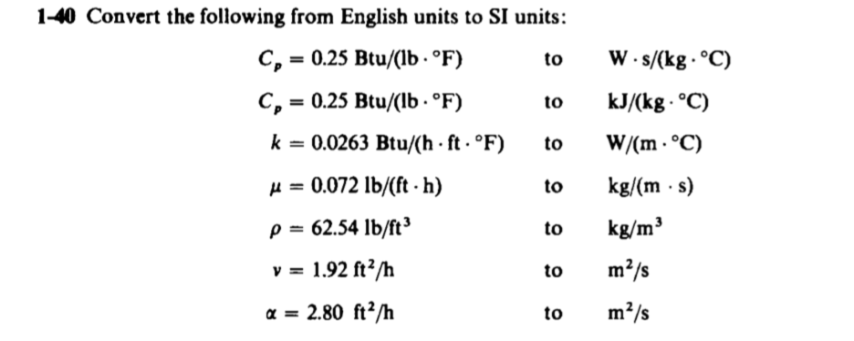 f-kg-c-gk-in-hindi