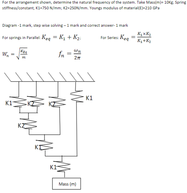 For the arrangement shown, determine the natural | Chegg.com