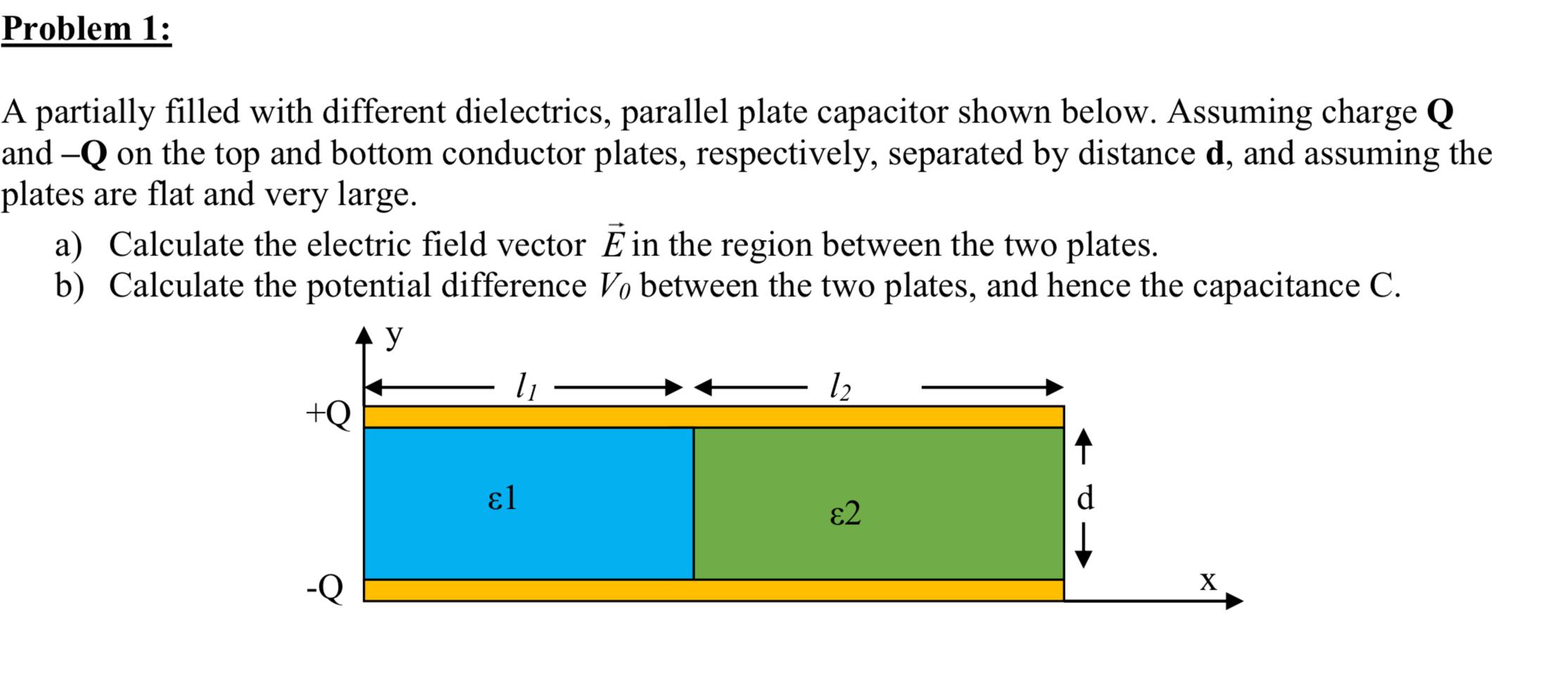 Solved A partially filled with different dielectrics, | Chegg.com