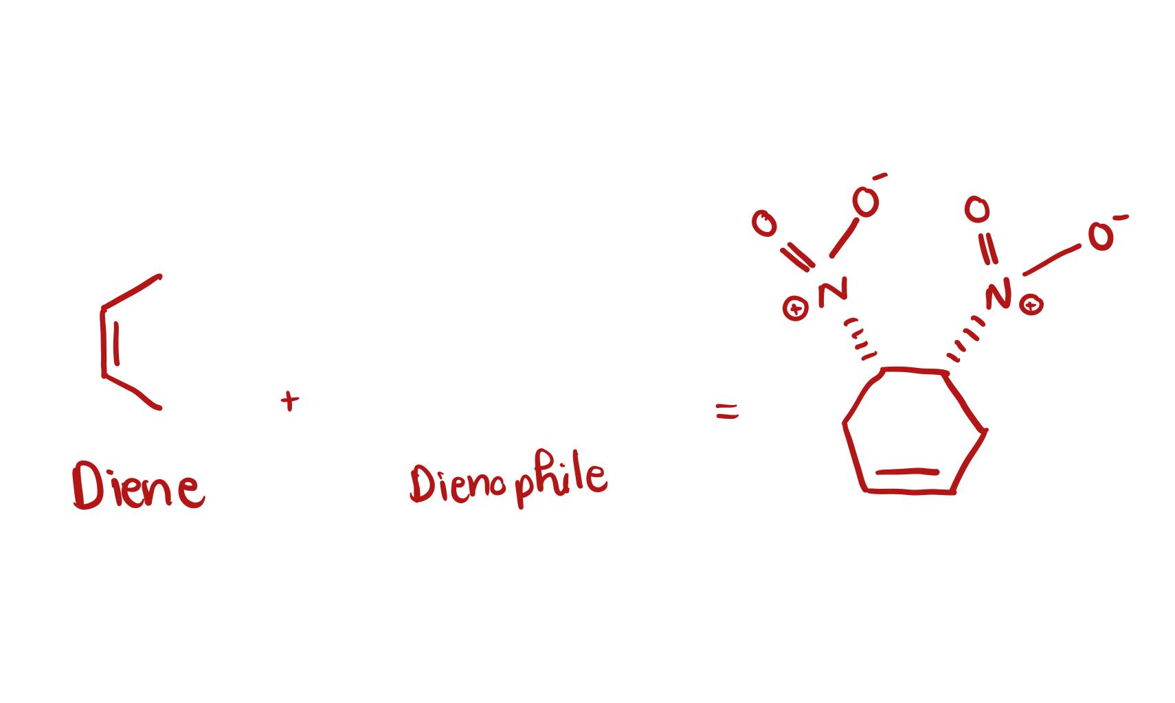 Solved ∫1+ Diene Dienophile | Chegg.com