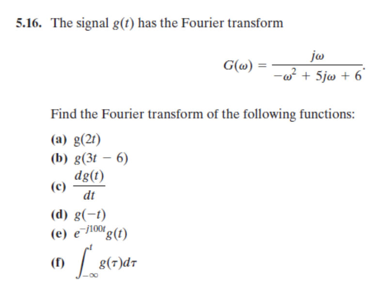 Solved 5 16 The Signal G T Has The Fourier Transform Gw Chegg Com