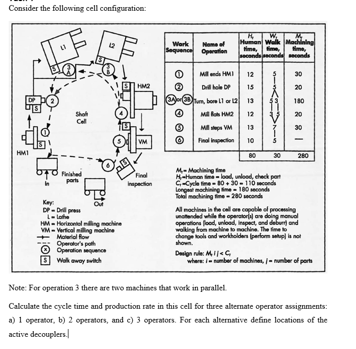 Solved Consider the following cell configuration: L2 Work | Chegg.com