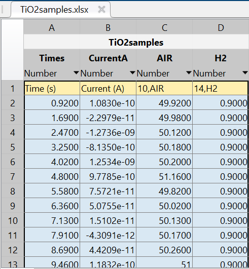 62.7600 outlet