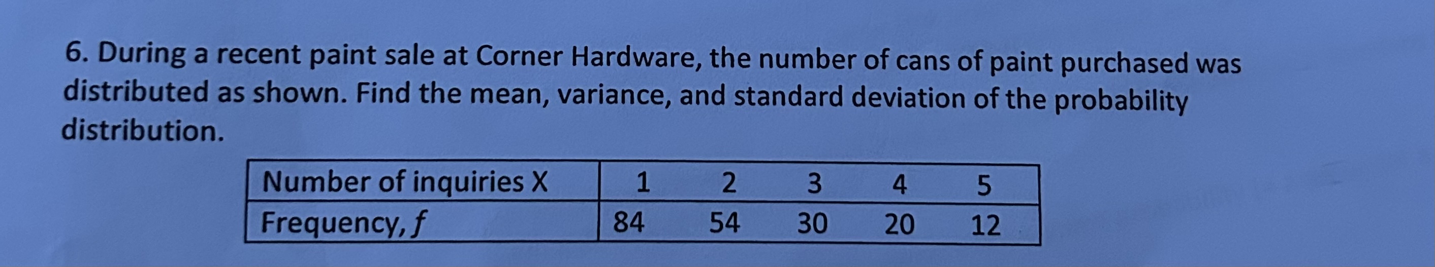 Solved 6. During a recent paint sale at Corner Hardware, the