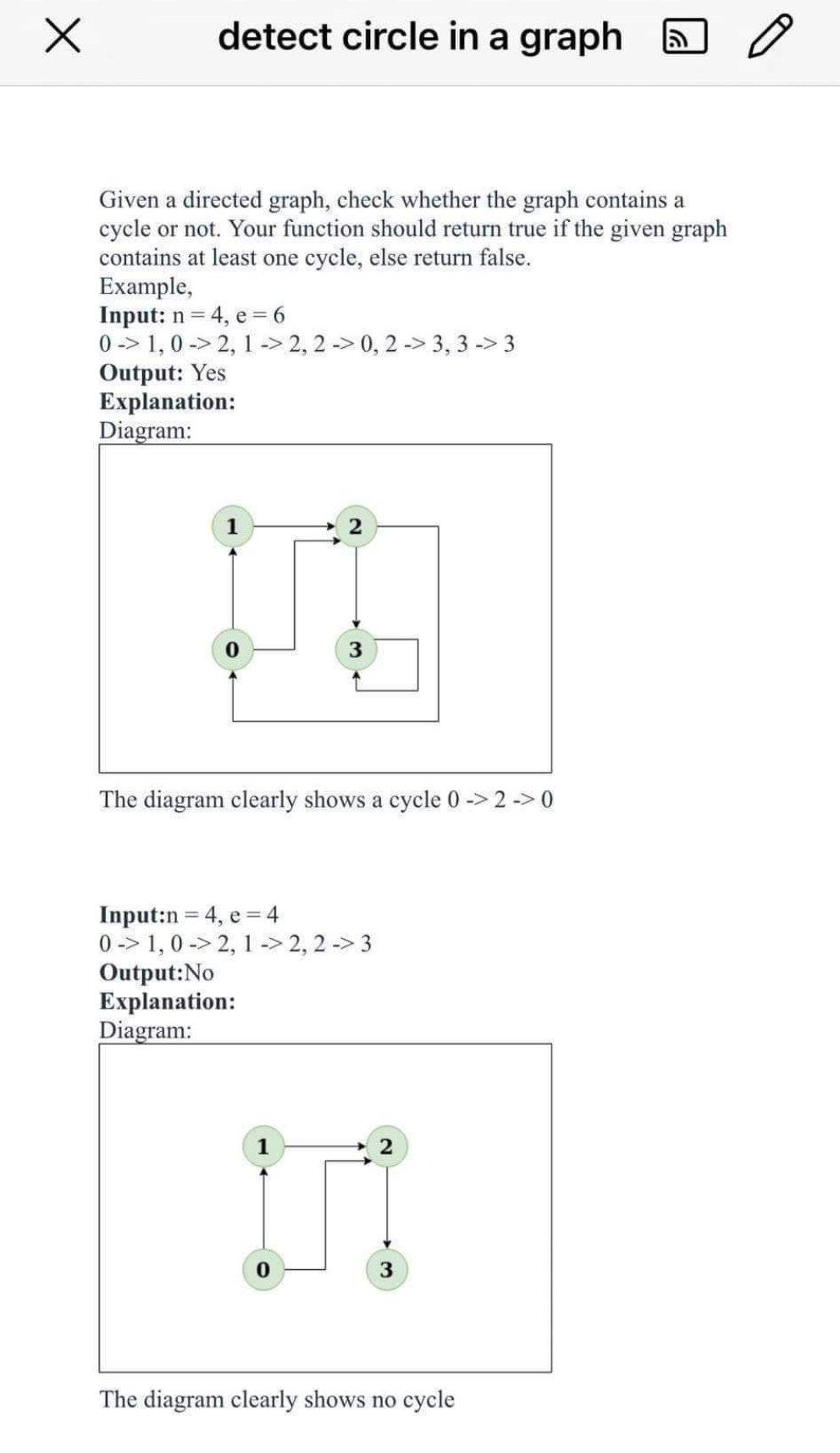 Solved Х detect circle in a graph o Given a directed graph, | Chegg.com