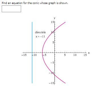 Solved Find an equation for the conic whose graph is shown. | Chegg.com