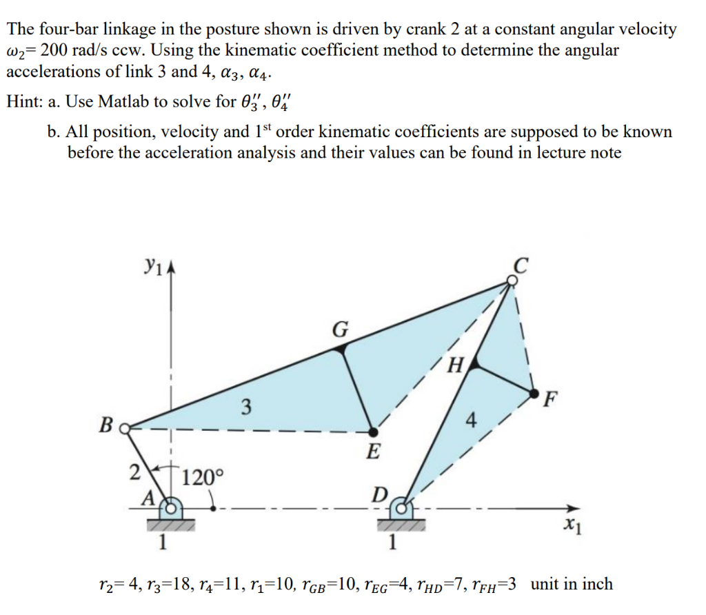 Solved The fourbar linkage in the posture shown is driven