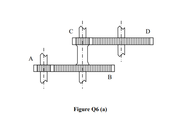 Solved The set of double reduction gears shown in Figure Q6 | Chegg.com