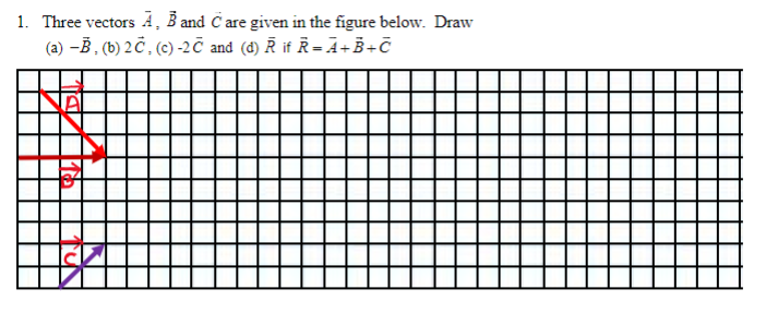 Solved 1. Three Vectors A,B And C Are Given In The Figure | Chegg.com