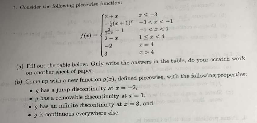 Solved 1. Consider the following piecewise function: 1-2 | Chegg.com