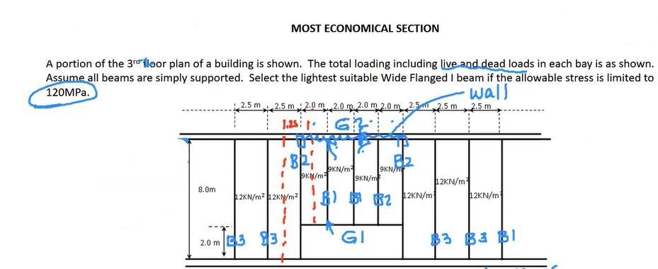 Solved MOST ECONOMICAL SECTION A portion of the 3rd floor | Chegg.com