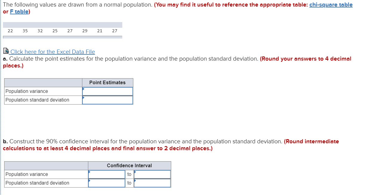 Solved The Following Values Are Drawn From A Normal | Chegg.com