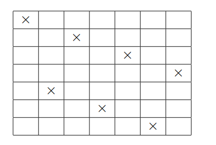 Solved (i) Find the number of ways to put 7 | Chegg.com