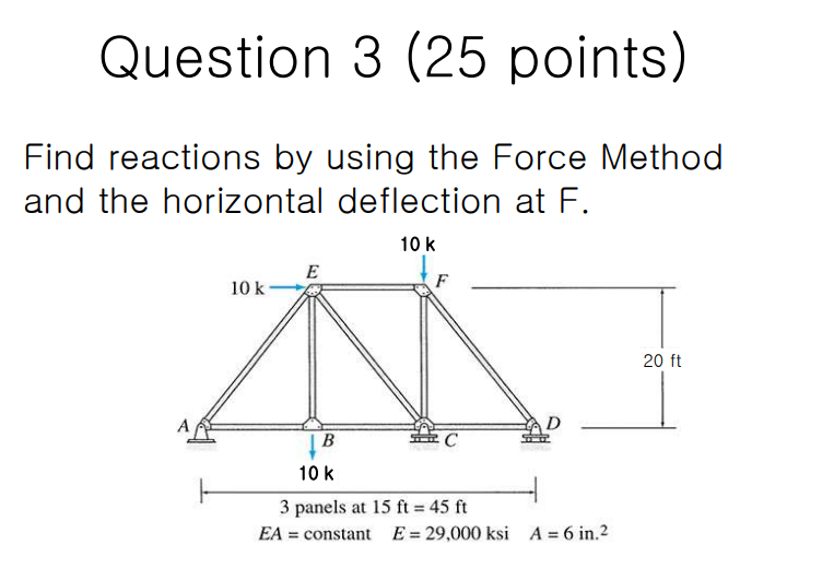 Solved Question 3 (25 points) Find reactions by using the | Chegg.com