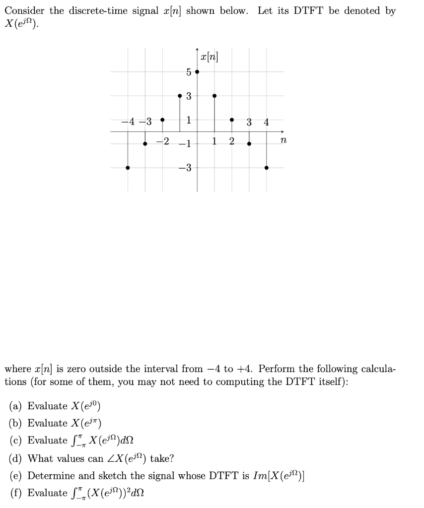 Solved Consider The Discrete Time Signal X[n] Shown Below