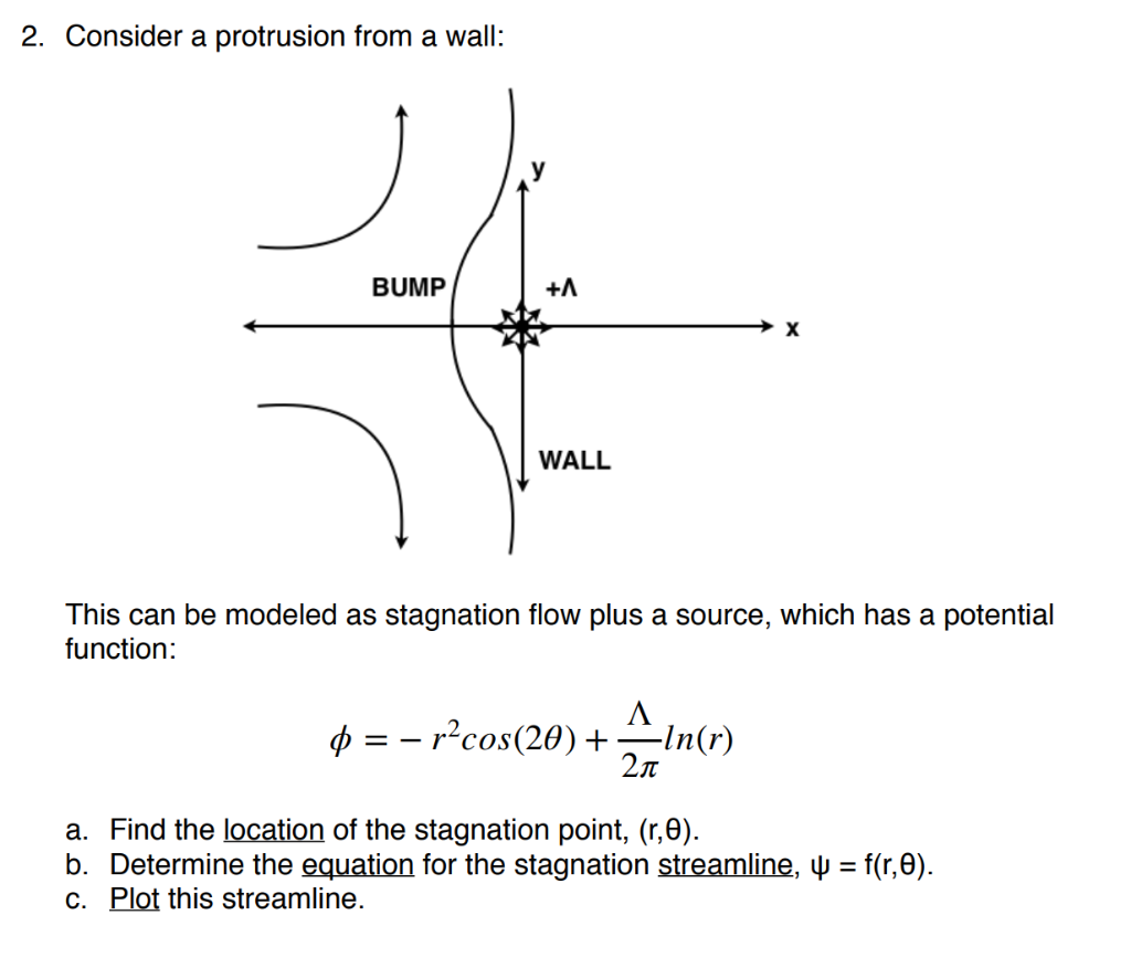 2 Consider A Protrusion From A Wall Bump A Wall Chegg Com