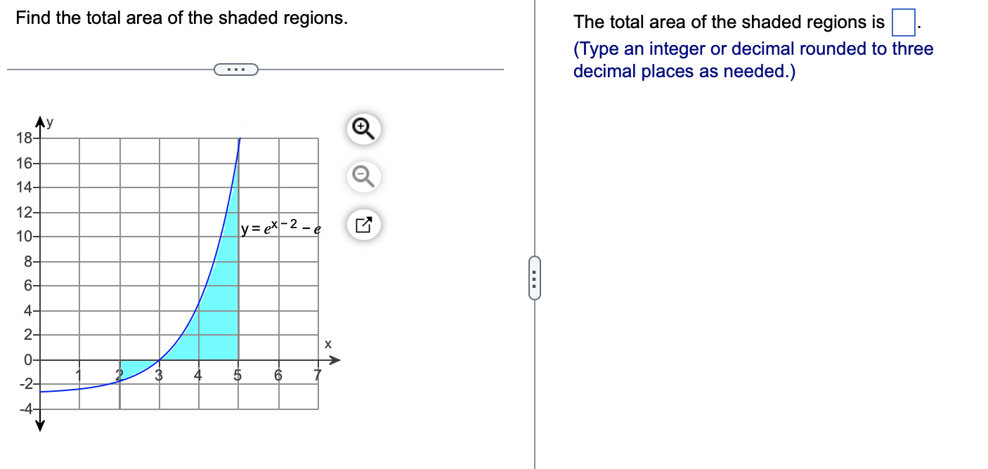 Solved Find the total area of the shaded regions. The total | Chegg.com
