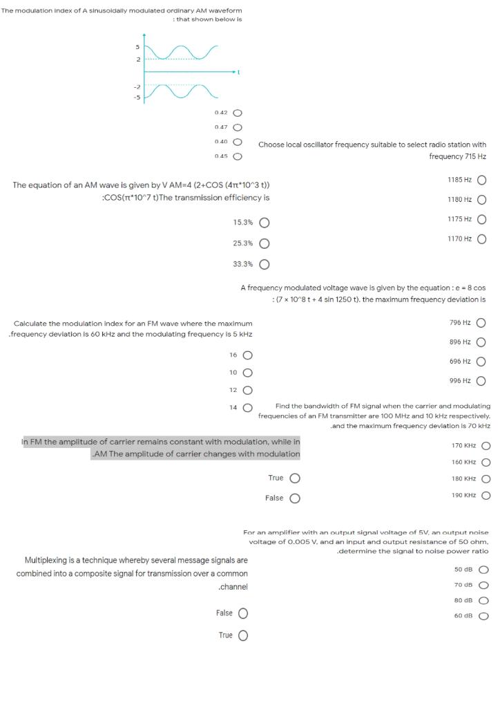 Solved The modulation Index of A sinusoidally modulated | Chegg.com