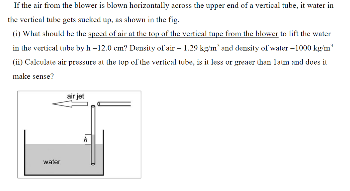 Solved If the air from the blower is blown horizontally | Chegg.com