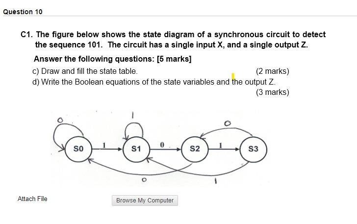 Solved Question 10 C1. The figure below shows the state | Chegg.com