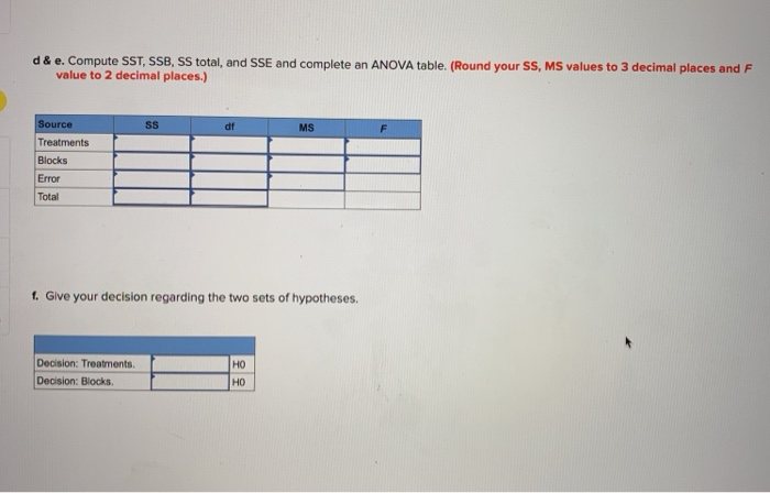 Solved The following data are given for a two-factor ANOVA | Chegg.com