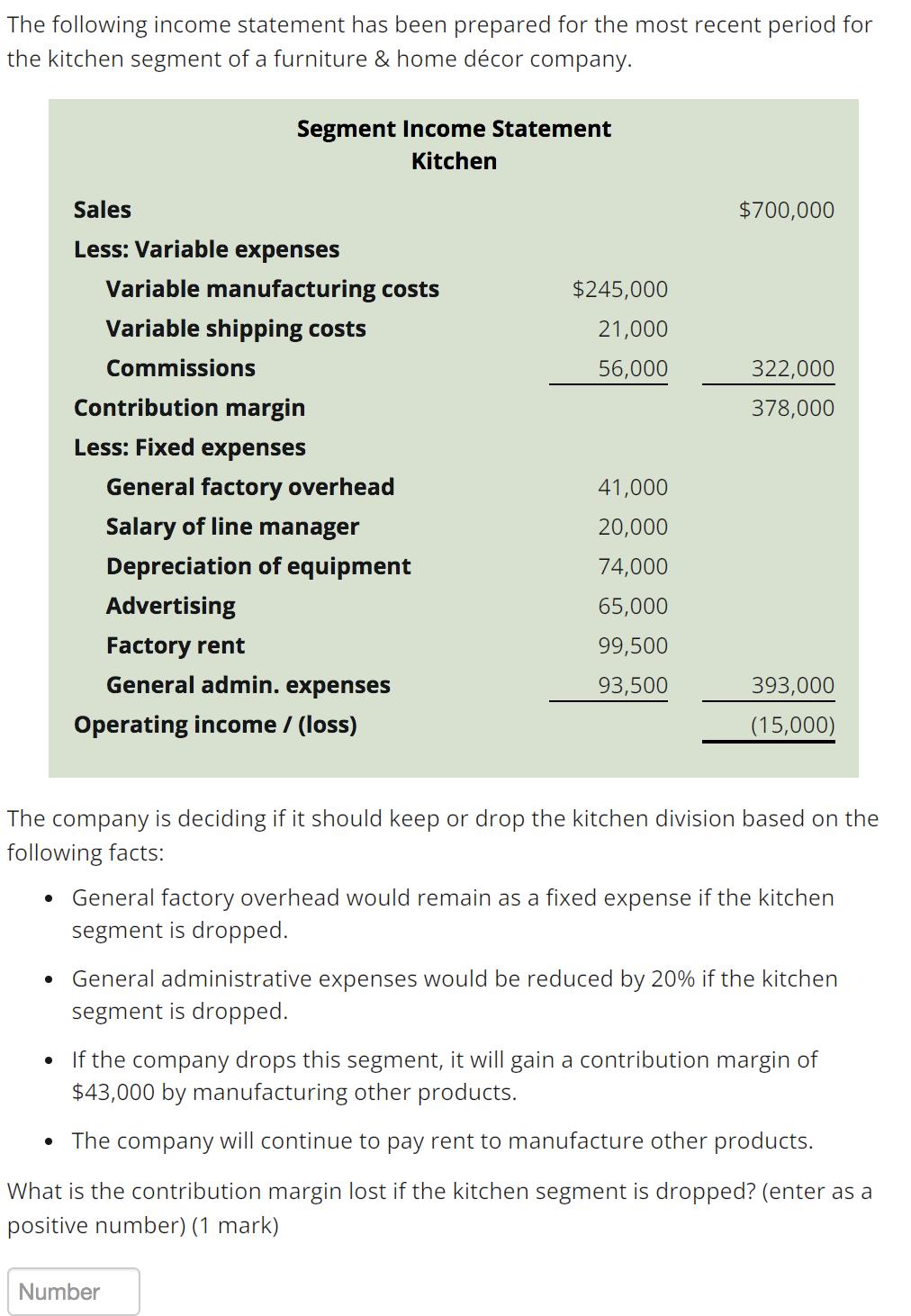 Solved The following income statement has been prepared for | Chegg.com