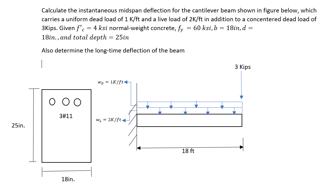 Solved Calculate the instantaneous midspan deflection for | Chegg.com