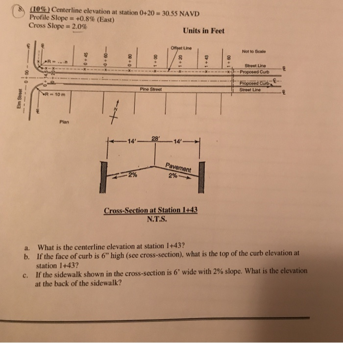 Solved (B 10%! Centerline Elevation At Station 0+20-30.55 | Chegg.com