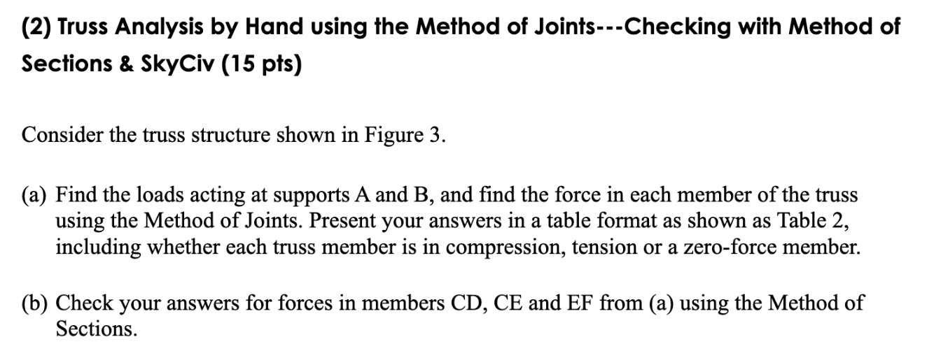 Solved (2) Truss Analysis by Hand using the Method of | Chegg.com