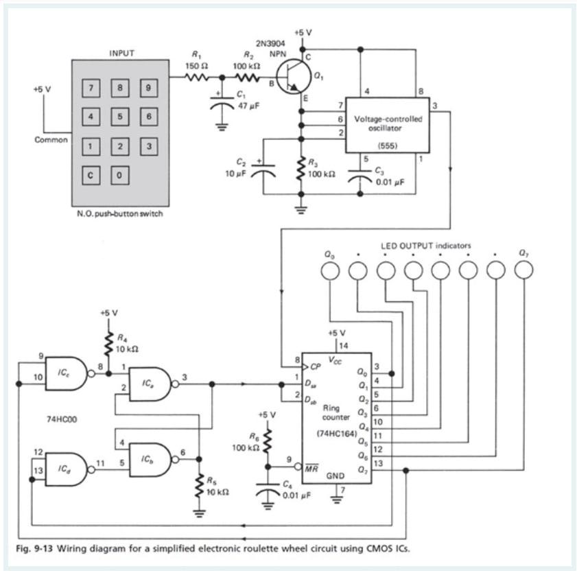 Solved The figure illustrates wiring diagram for a | Chegg.com