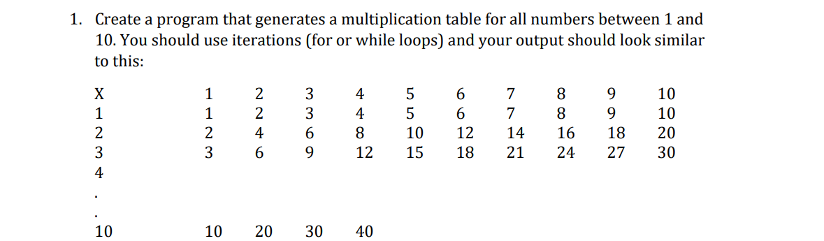 Solved 1. Create a program that generates a multiplication | Chegg.com