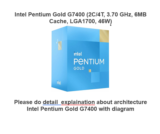 Solved Intel Pentium Gold G7400 (2C/4T, 3.70 GHz, 6MB Cache