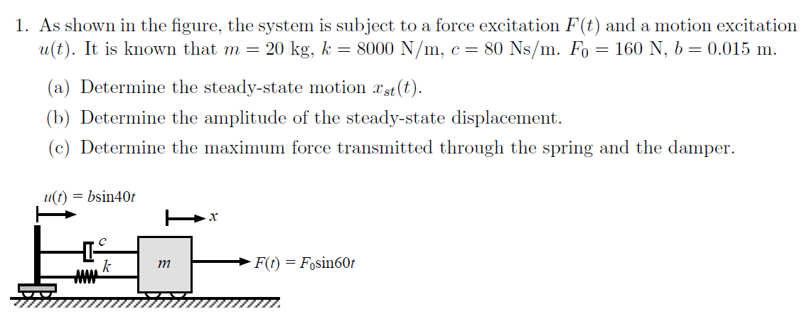 Solved 1. As shown in the figure, the system is subject to a | Chegg.com