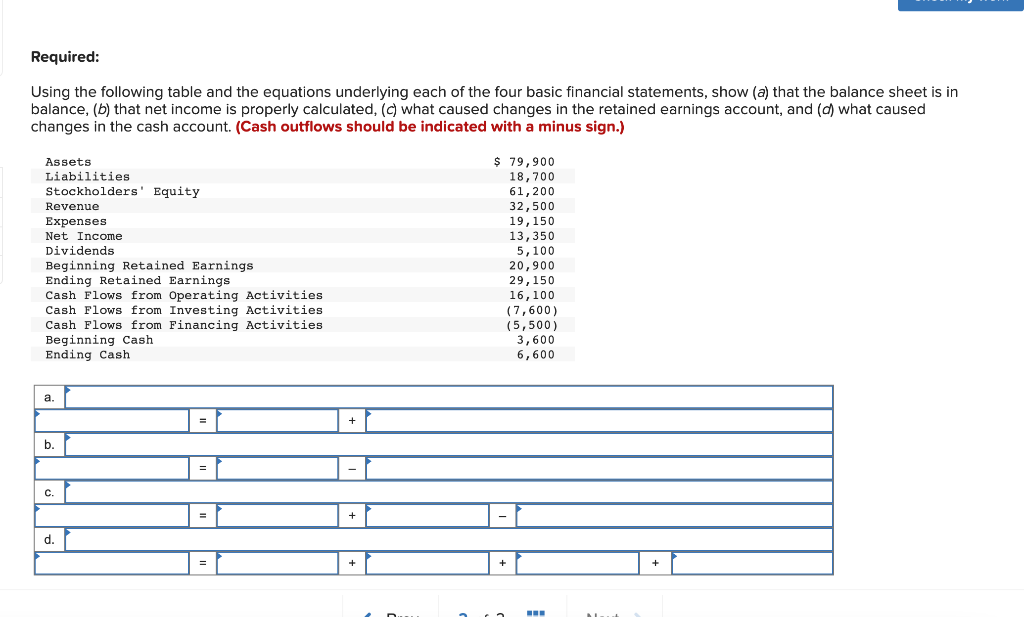 Using the following table and the equations underlying each of the four basic financial statements, show (a) that the balance