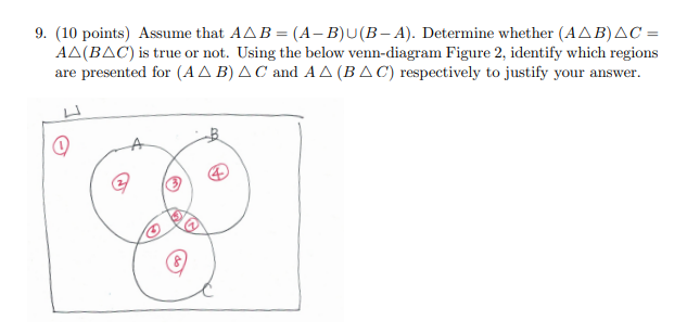 Solved 9. (10 Points) Assume That A B=(A−B)∪(B−A). Determine | Chegg.com