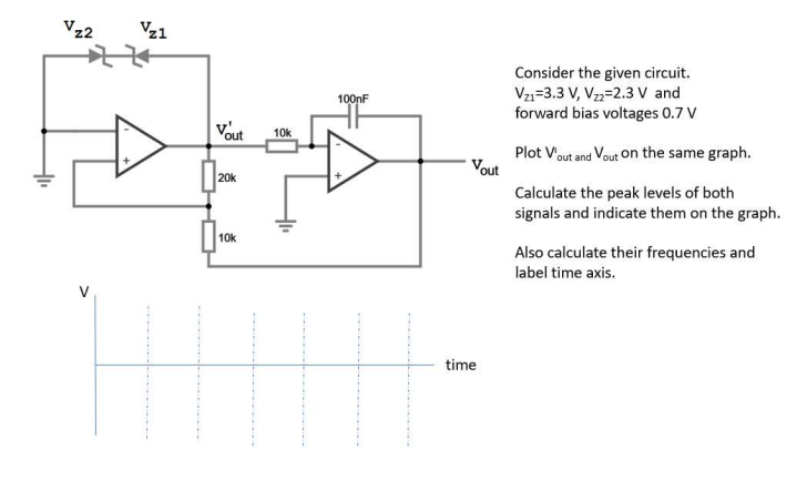 Consider the given circuit. VZ1=3.3 V, VZ2=2.3 V and | Chegg.com