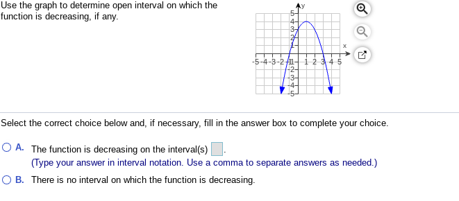 Solved Use The Graph Of Y F X To Find Each Function Va Chegg Com