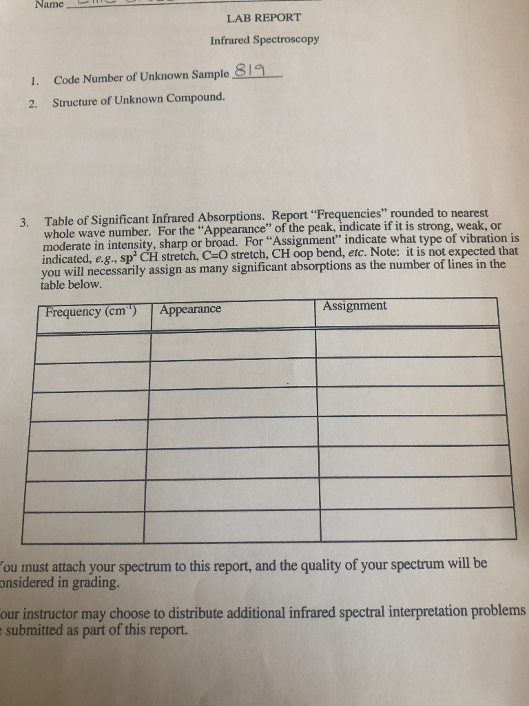 Name Lab Report Infrared Spectroscopy 1 Code Number