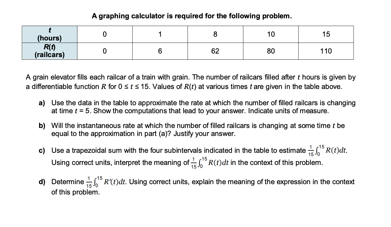 Solved A graphing calculator is required for the following | Chegg.com