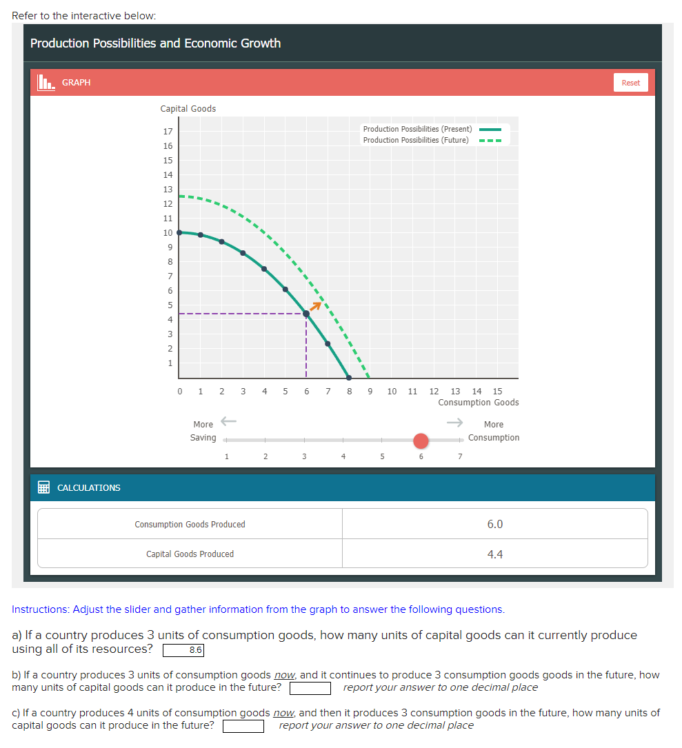 Solved Refer to the interactive below: Production | Chegg.com