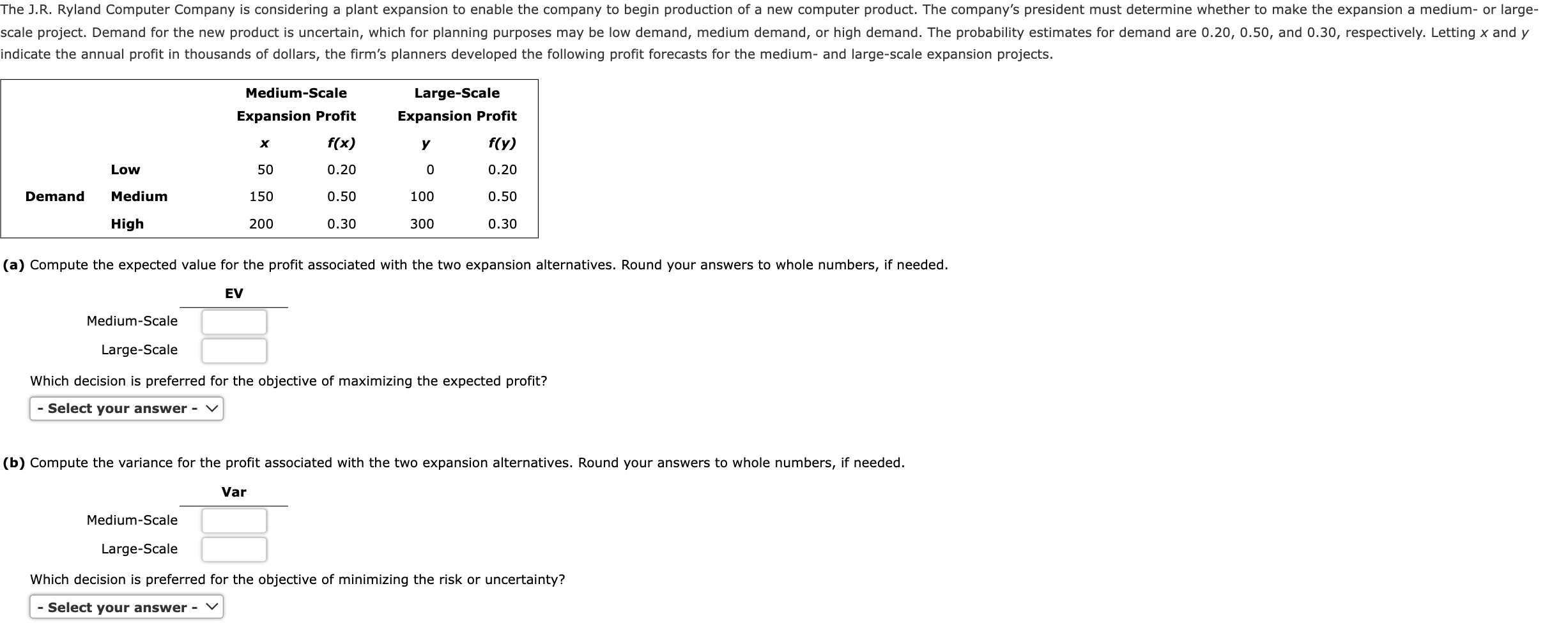 Solved (a) Compute the expected value for the profit | Chegg.com