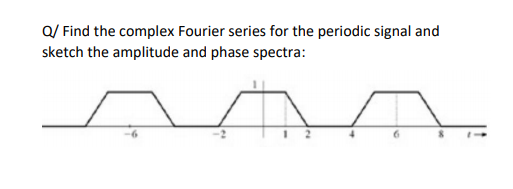 Solved Q/ Find the complex Fourier series for the periodic | Chegg.com