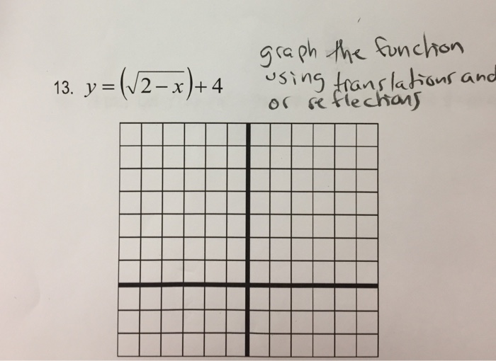 Solved Y Squareroot 2 X 4 Graph The Function Using