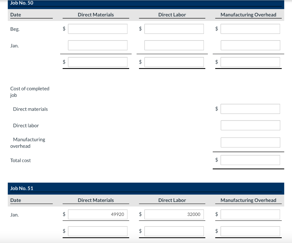 Solved Cullumber Company uses a job order cost system and