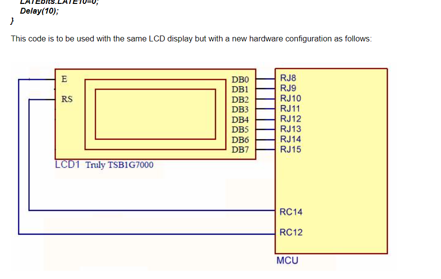 And the initialization code (using the above | Chegg.com