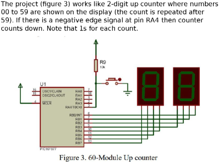 Solved The project (figure 3) works like 2-digit up counter | Chegg.com